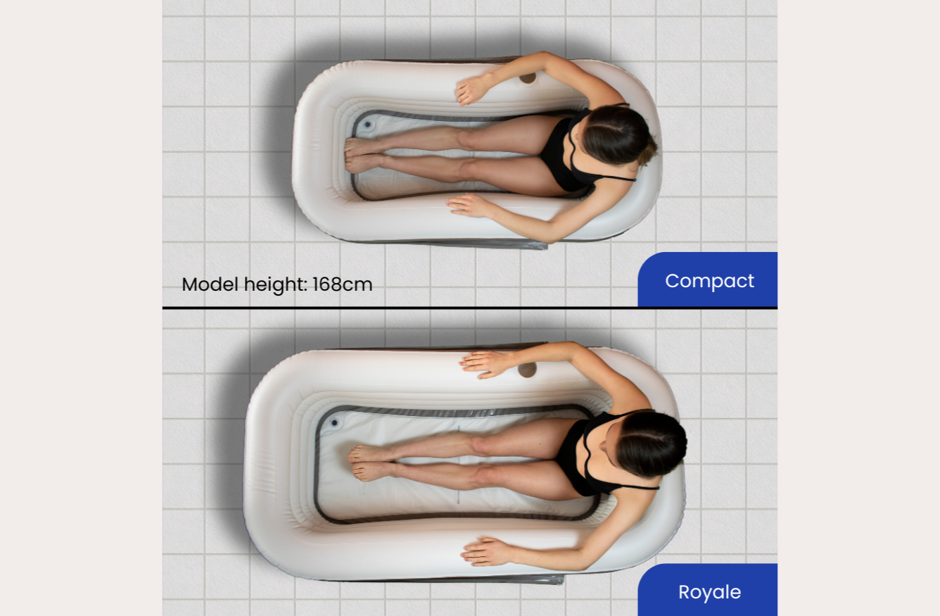 Comparison of Tubble Compact vs. Tubble Royale inflatable bathtubs with a 168 cm model to show bathing space and fit