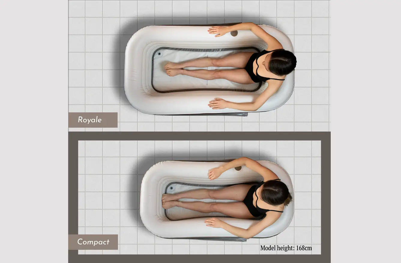 Tubble compact bath Comparison